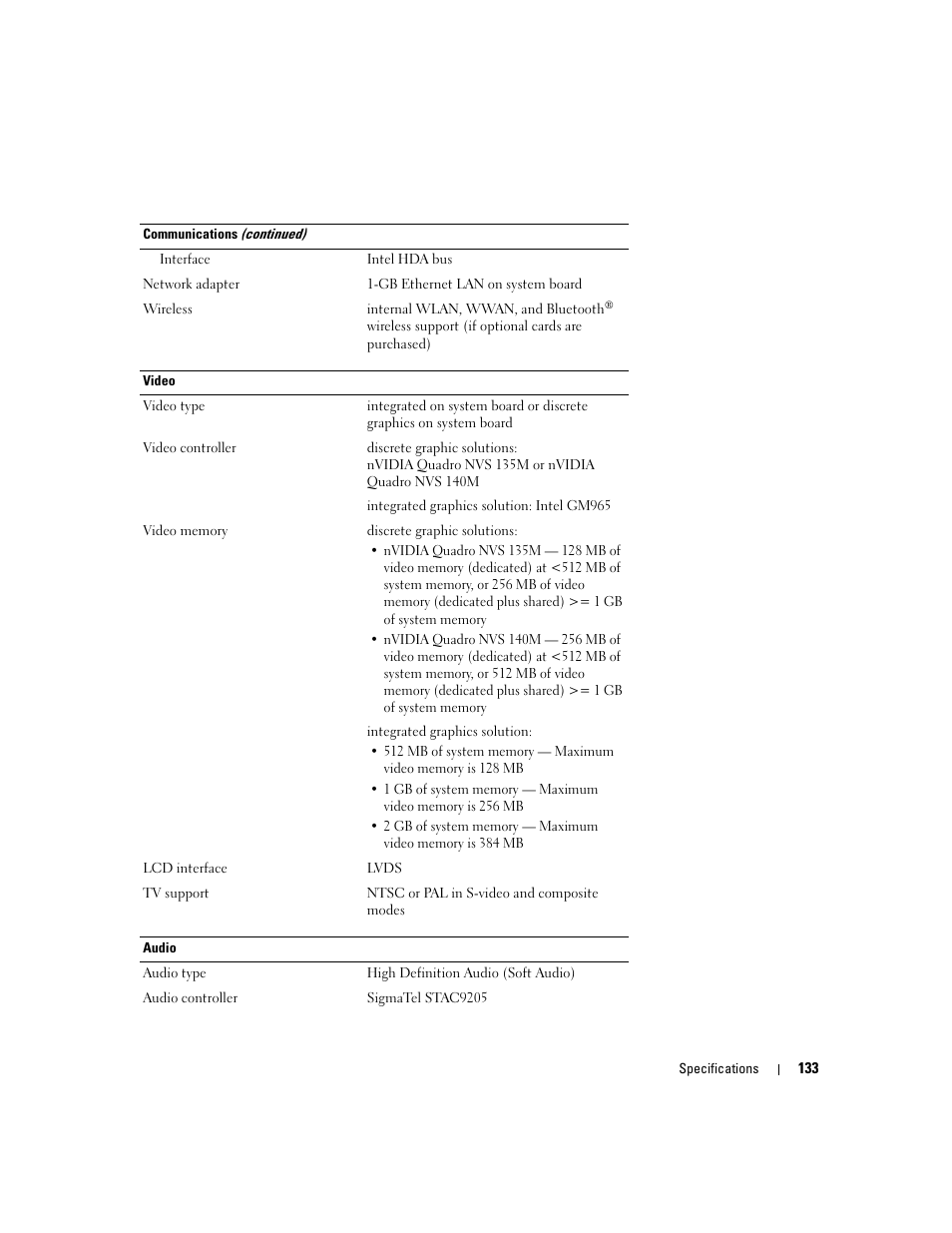 Dell Latitude D830 (Early 2007) User Manual | Page 133 / 158