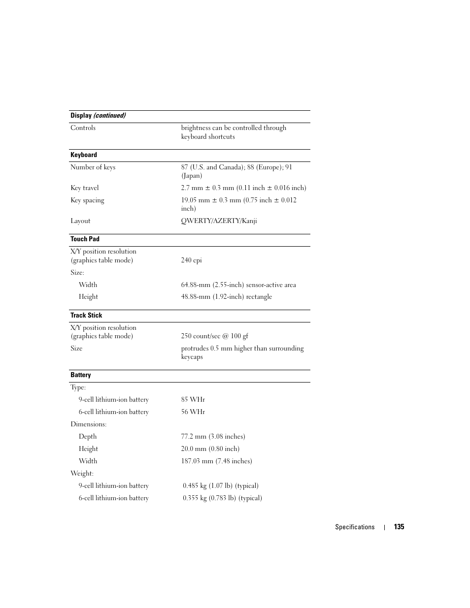 Dell Latitude D830 (Early 2007) User Manual | Page 135 / 158