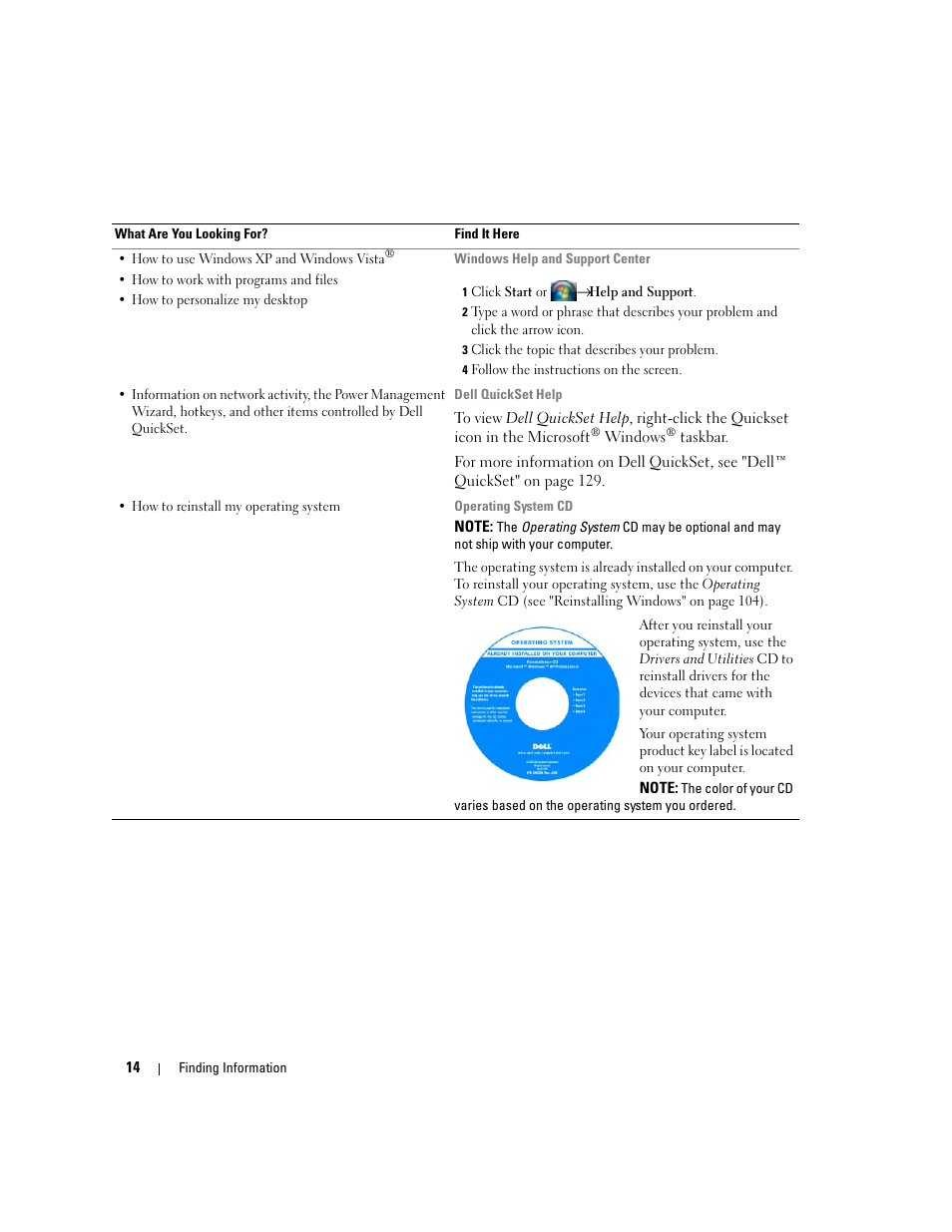 Dell Latitude D830 (Early 2007) User Manual | Page 14 / 158