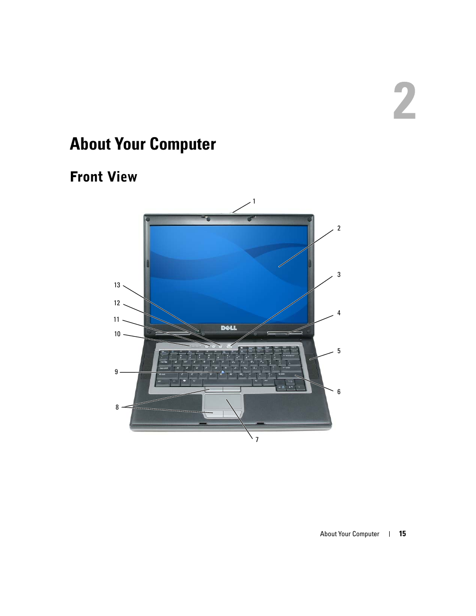 About your computer, Front view | Dell Latitude D830 (Early 2007) User Manual | Page 15 / 158