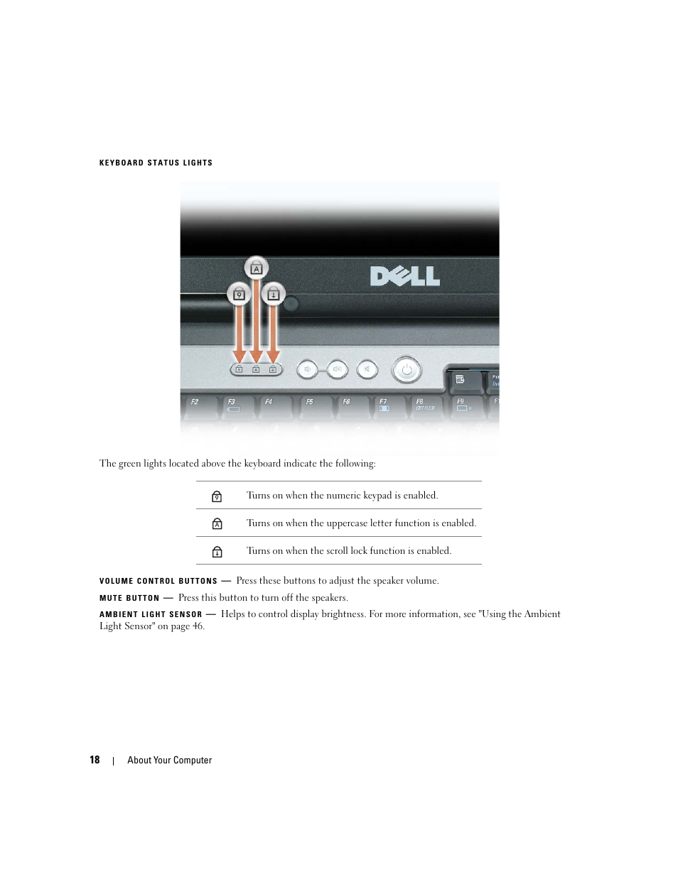 Keyboard status lights, Volume control buttons, Mute button | Ambient light sensor | Dell Latitude D830 (Early 2007) User Manual | Page 18 / 158
