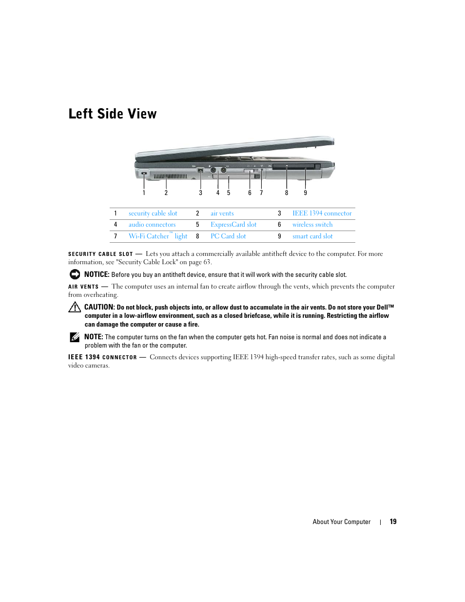 Left side view | Dell Latitude D830 (Early 2007) User Manual | Page 19 / 158