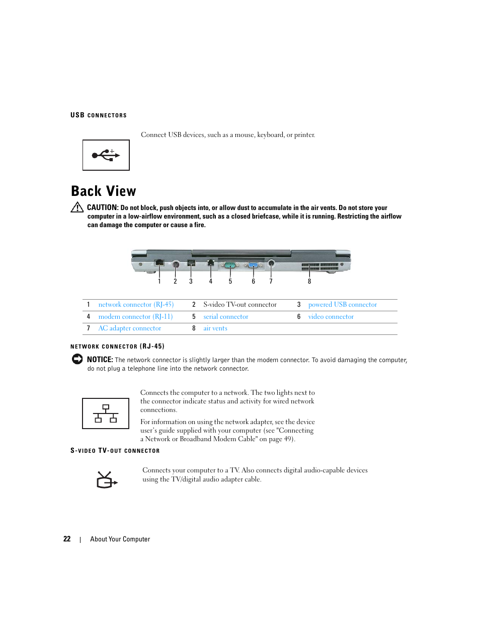 Back view, Usb connectors | Dell Latitude D830 (Early 2007) User Manual | Page 22 / 158