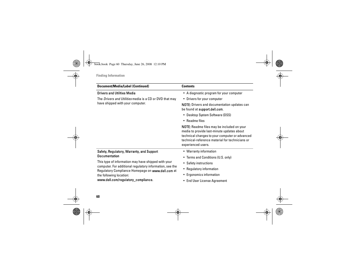 Dell Vostro A180 (Early 2009) User Manual | Page 60 / 76