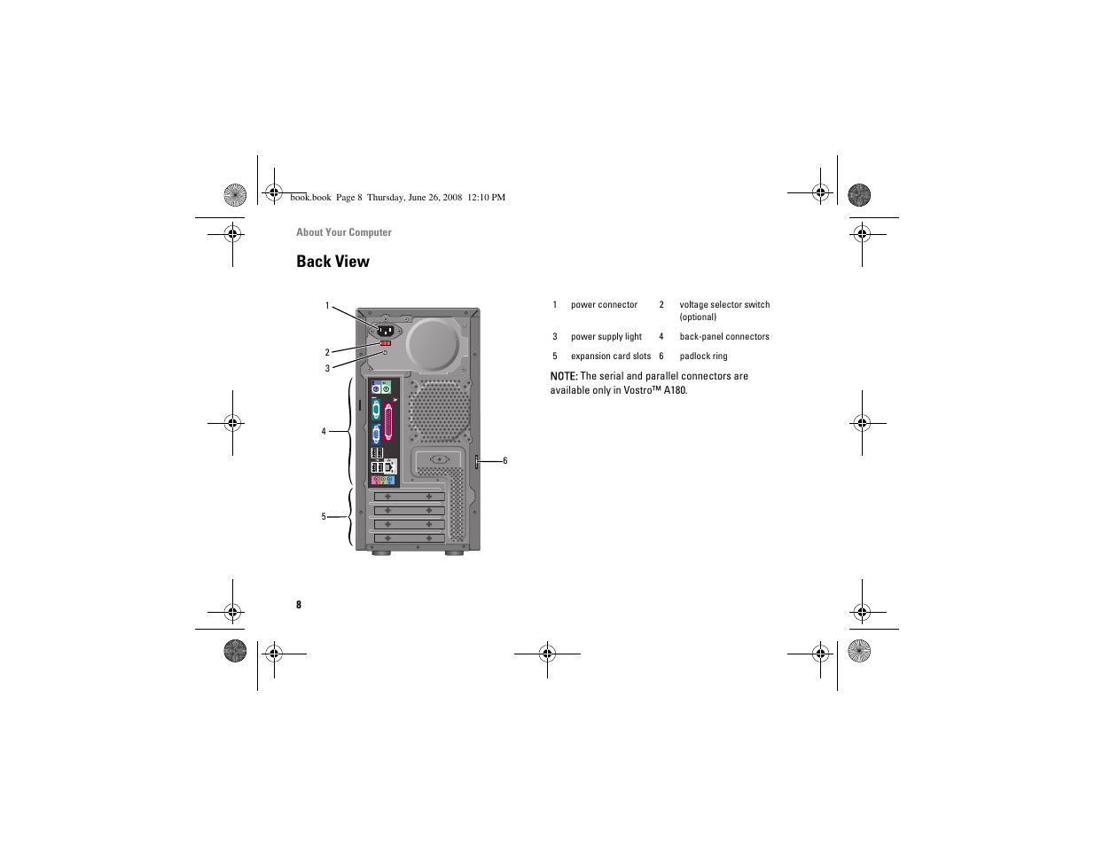 Back view | Dell Vostro A180 (Early 2009) User Manual | Page 8 / 76