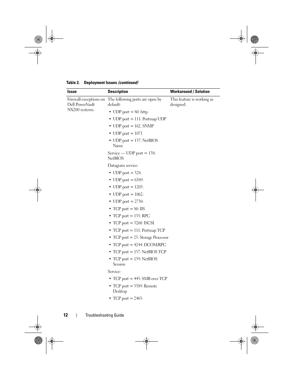 Dell PowerVault NX200 User Manual | Page 12 / 16