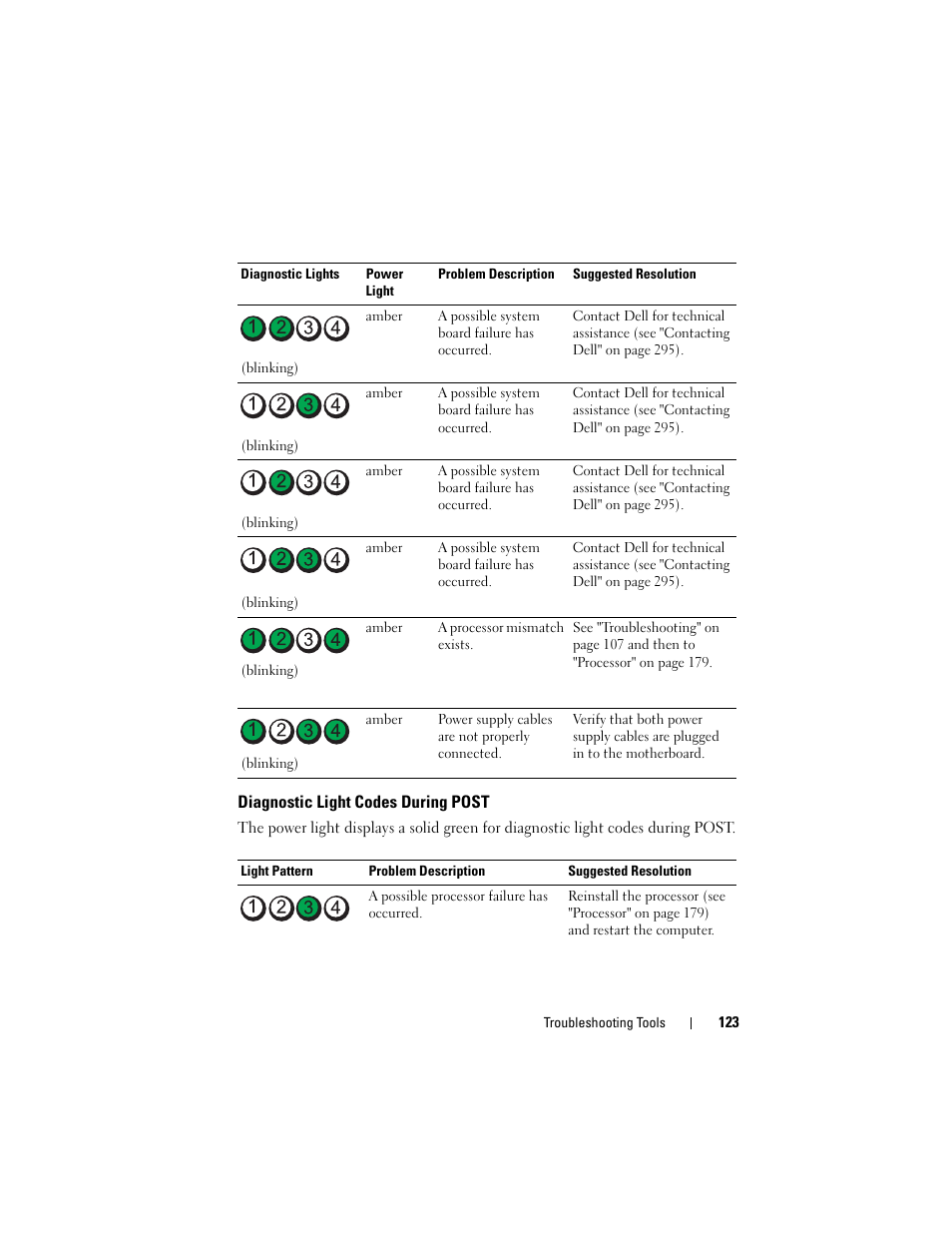 Diagnostic light codes during post | Dell Precision T5400 (Late 2007) User Manual | Page 123 / 316
