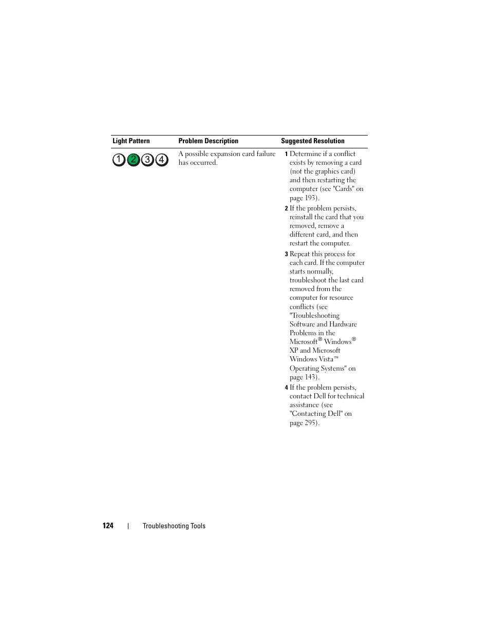 Dell Precision T5400 (Late 2007) User Manual | Page 124 / 316
