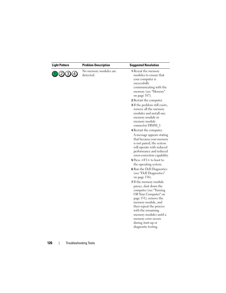 Dell Precision T5400 (Late 2007) User Manual | Page 126 / 316