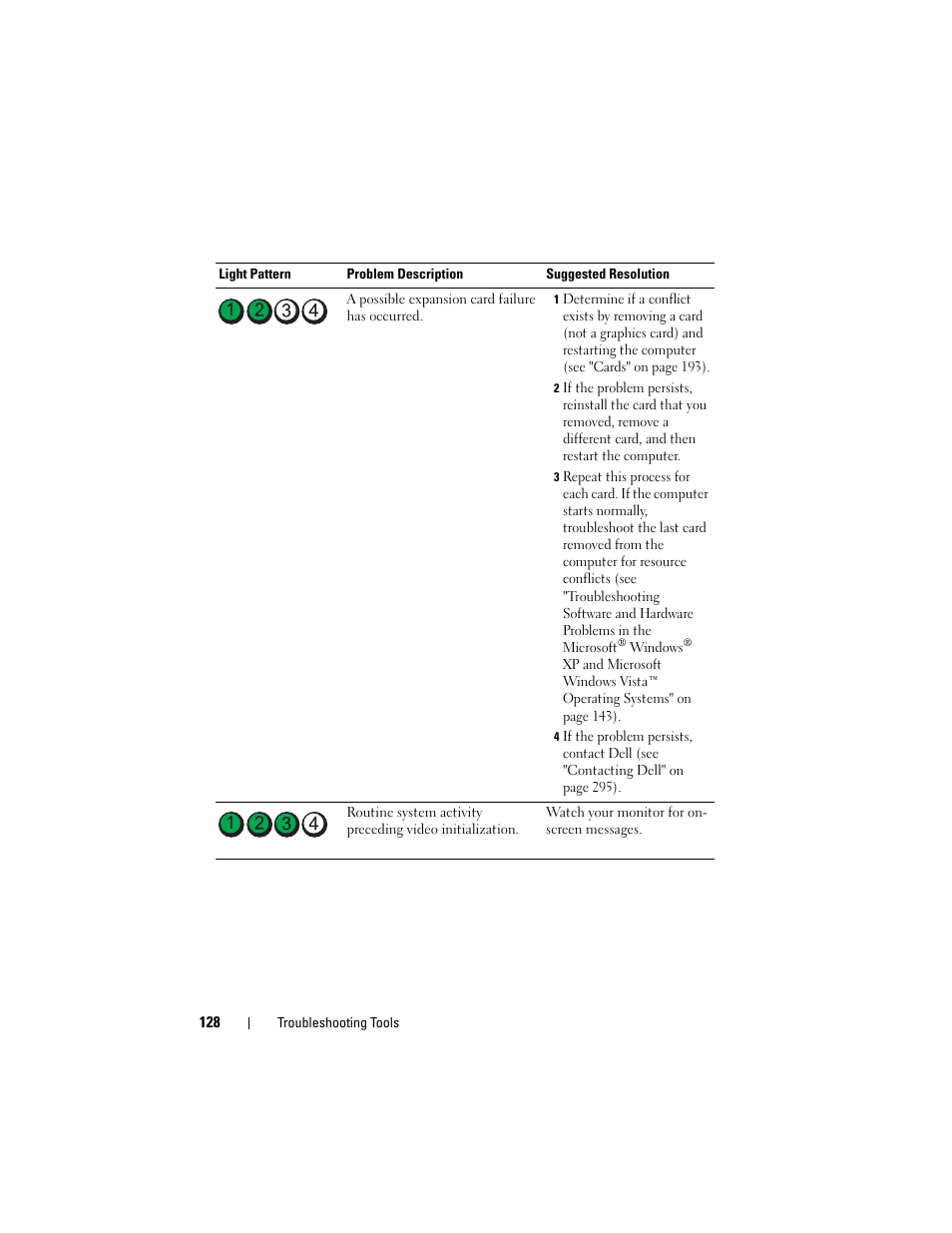 Dell Precision T5400 (Late 2007) User Manual | Page 128 / 316