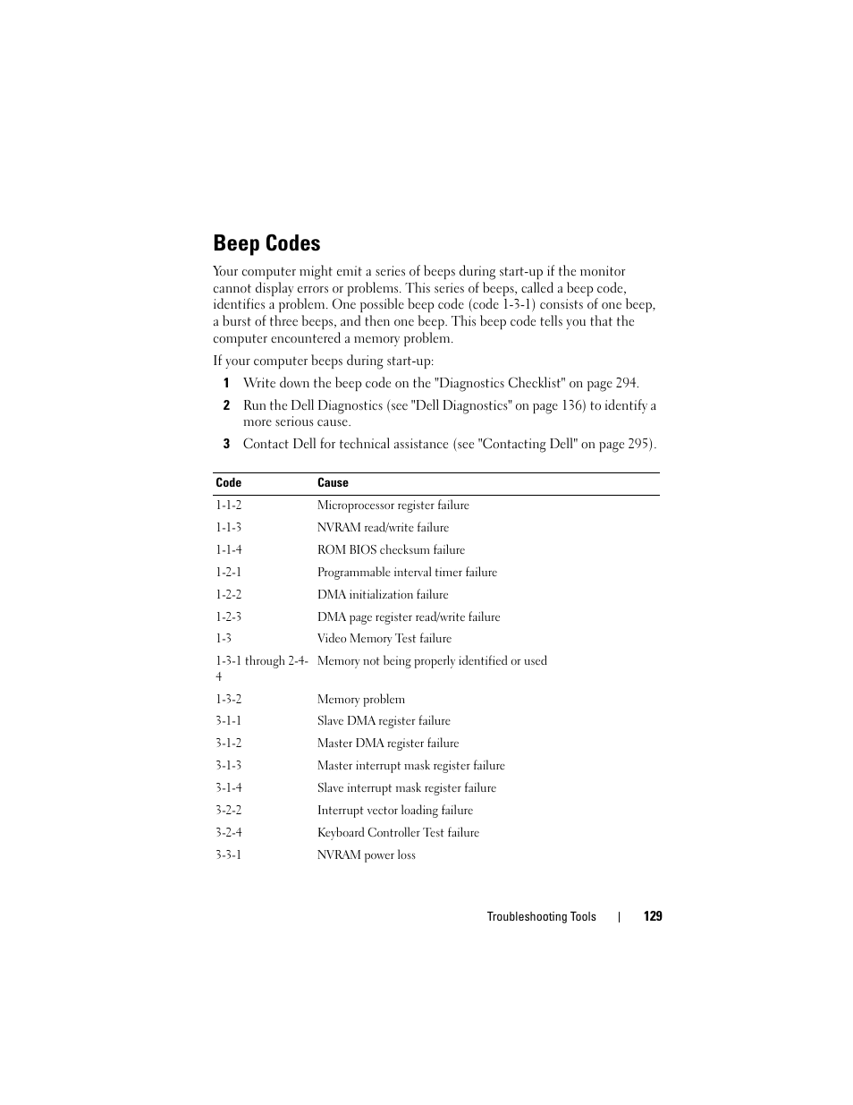 Beep codes | Dell Precision T5400 (Late 2007) User Manual | Page 129 / 316