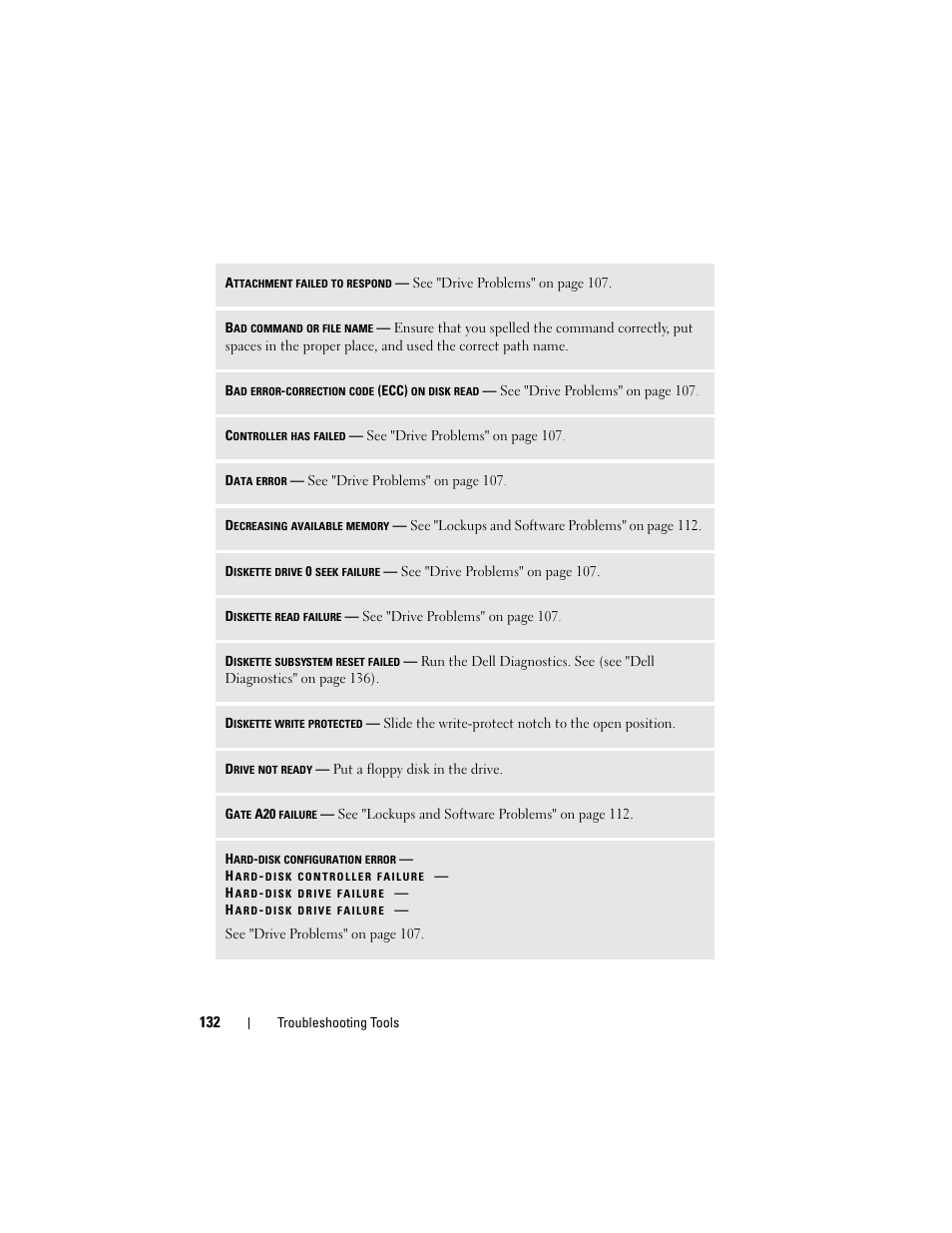 Dell Precision T5400 (Late 2007) User Manual | Page 132 / 316