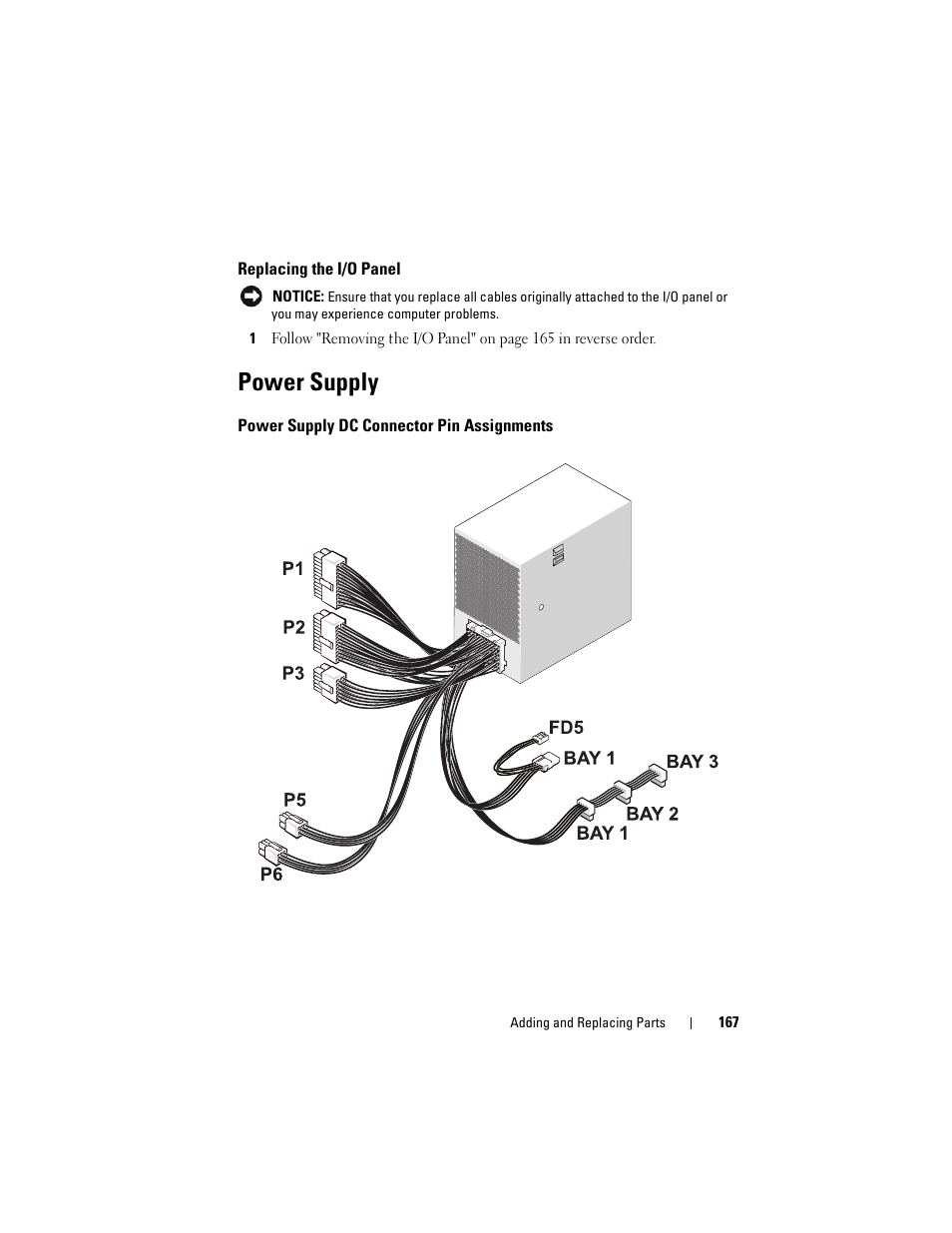 Replacing the i/o panel, Power supply, Power supply dc connector pin assignments | Dell Precision T5400 (Late 2007) User Manual | Page 167 / 316