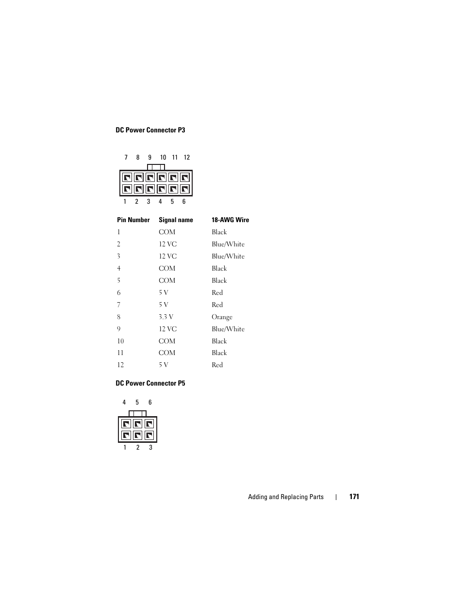 Dell Precision T5400 (Late 2007) User Manual | Page 171 / 316