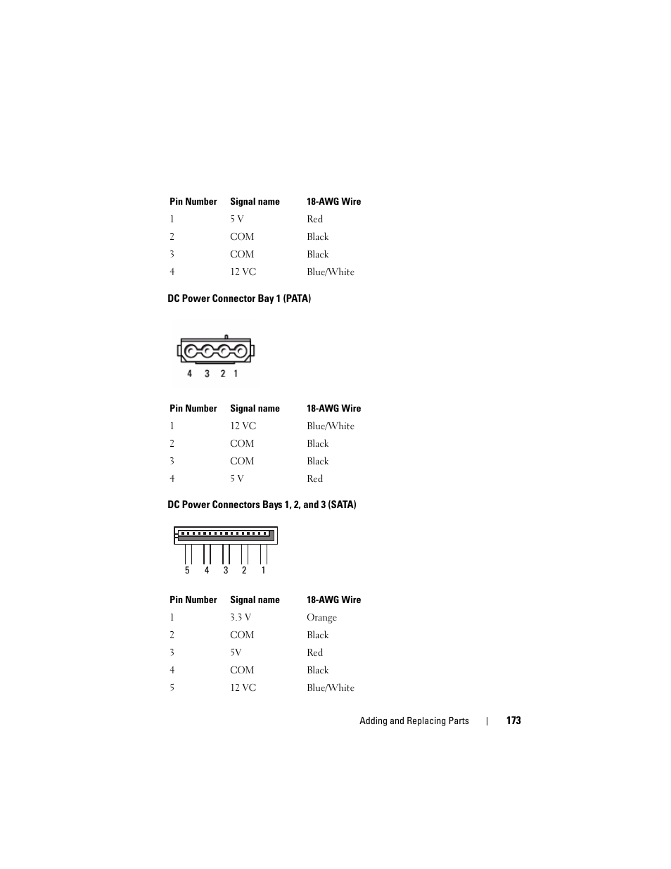 Dell Precision T5400 (Late 2007) User Manual | Page 173 / 316