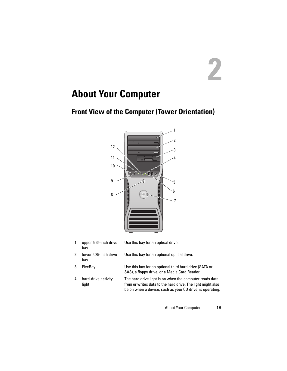 About your computer, Front view of the computer (tower orientation) | Dell Precision T5400 (Late 2007) User Manual | Page 19 / 316