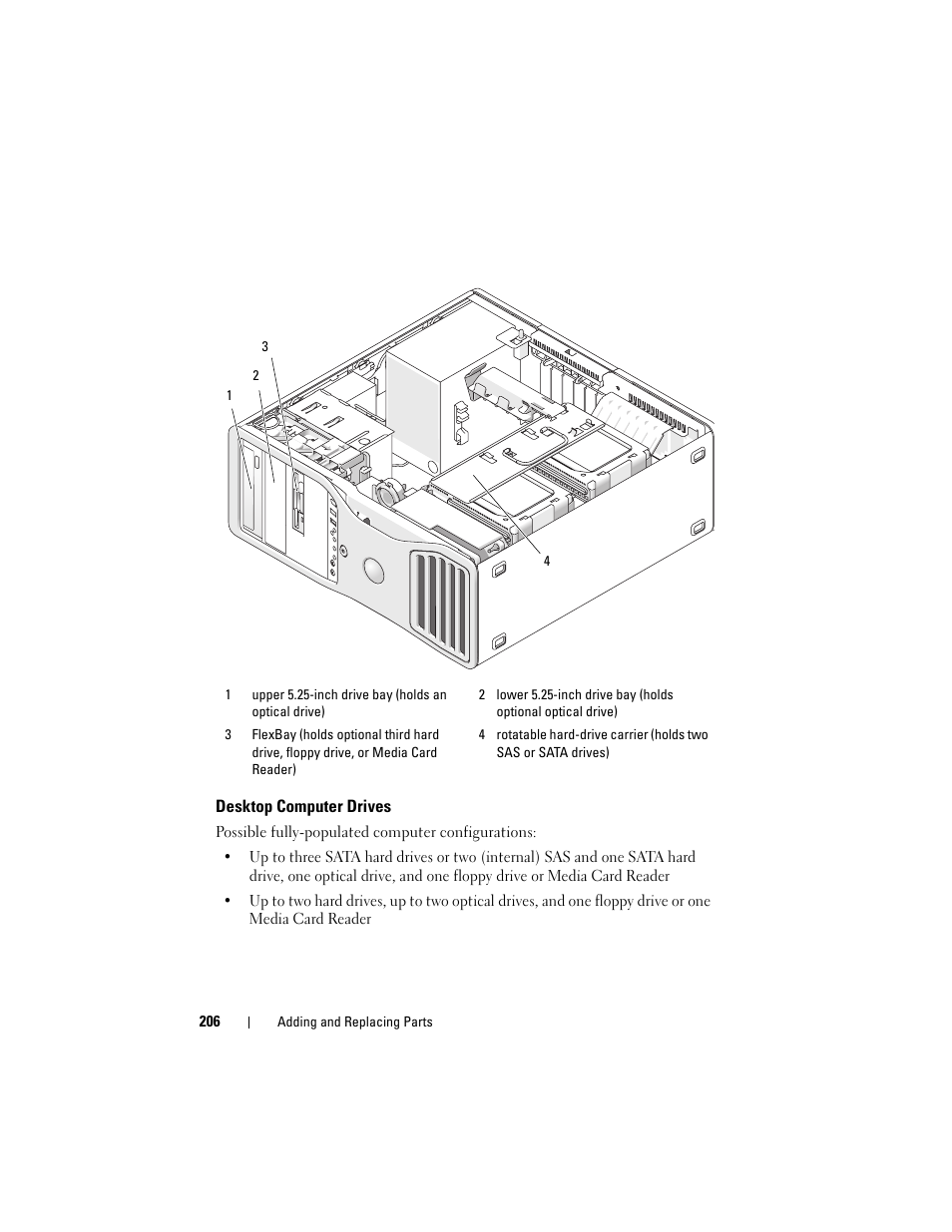 Desktop computer drives | Dell Precision T5400 (Late 2007) User Manual | Page 206 / 316