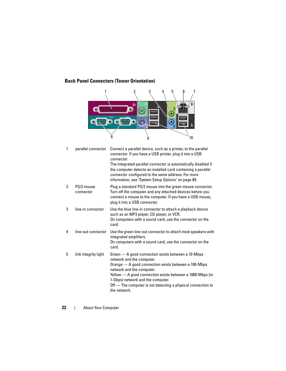 Back panel connectors (tower orientation) | Dell Precision T5400 (Late 2007) User Manual | Page 22 / 316
