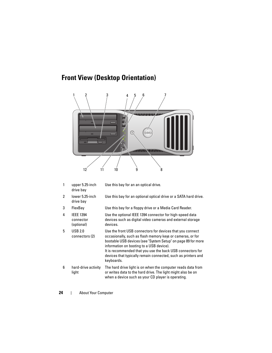 Front view (desktop orientation) | Dell Precision T5400 (Late 2007) User Manual | Page 24 / 316