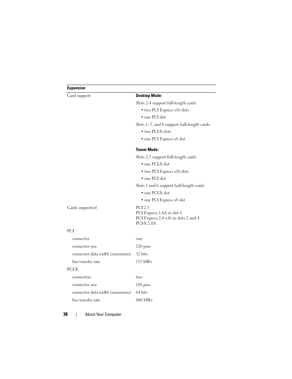 Dell Precision T5400 (Late 2007) User Manual | Page 38 / 316