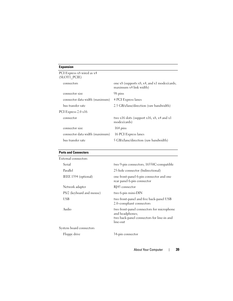 Dell Precision T5400 (Late 2007) User Manual | Page 39 / 316