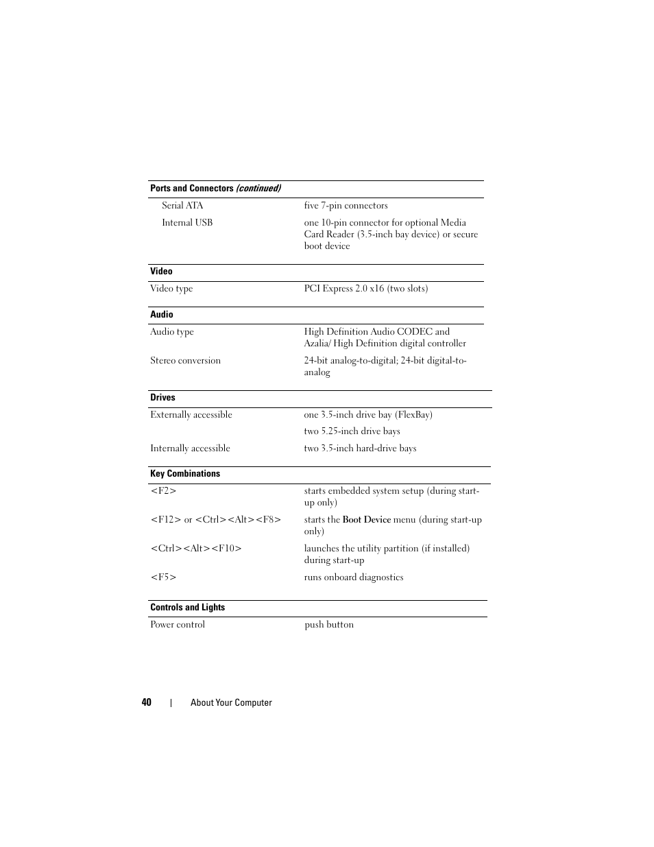 Dell Precision T5400 (Late 2007) User Manual | Page 40 / 316