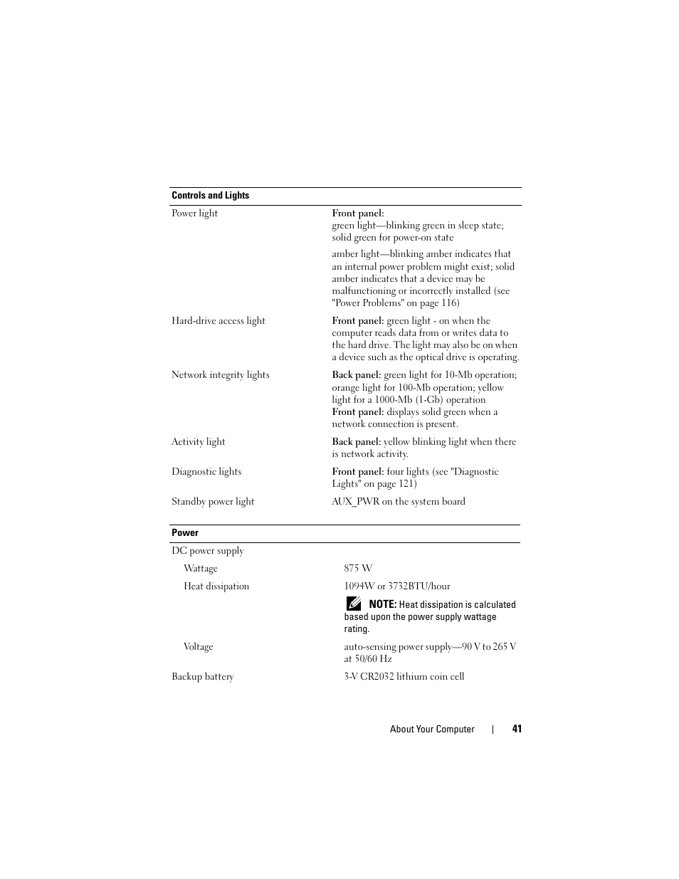 Dell Precision T5400 (Late 2007) User Manual | Page 41 / 316