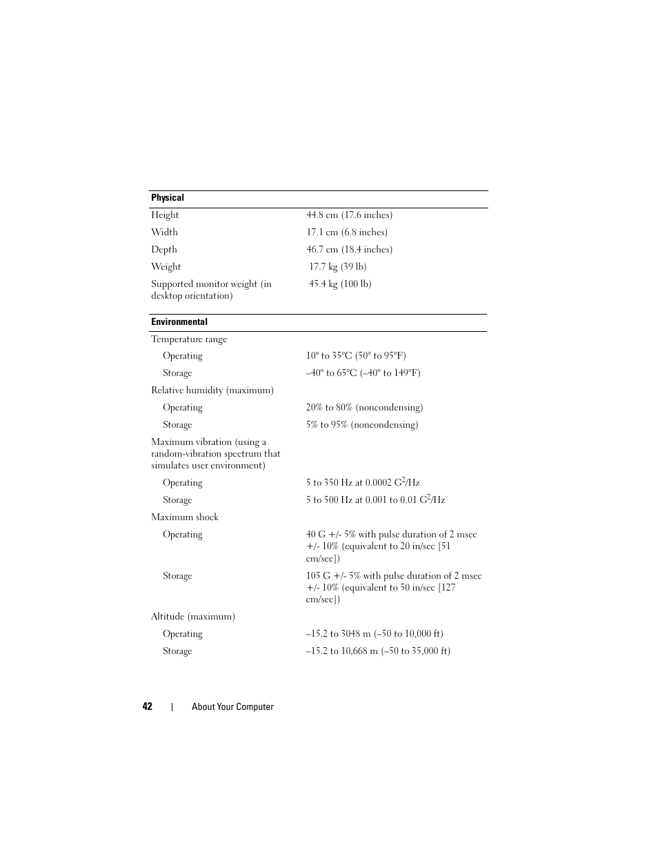 Dell Precision T5400 (Late 2007) User Manual | Page 42 / 316