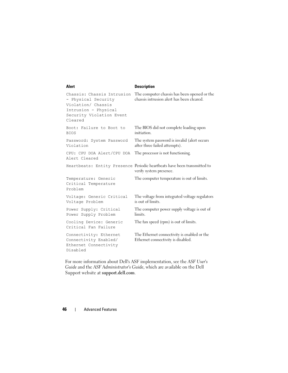 Dell Precision T5400 (Late 2007) User Manual | Page 46 / 316