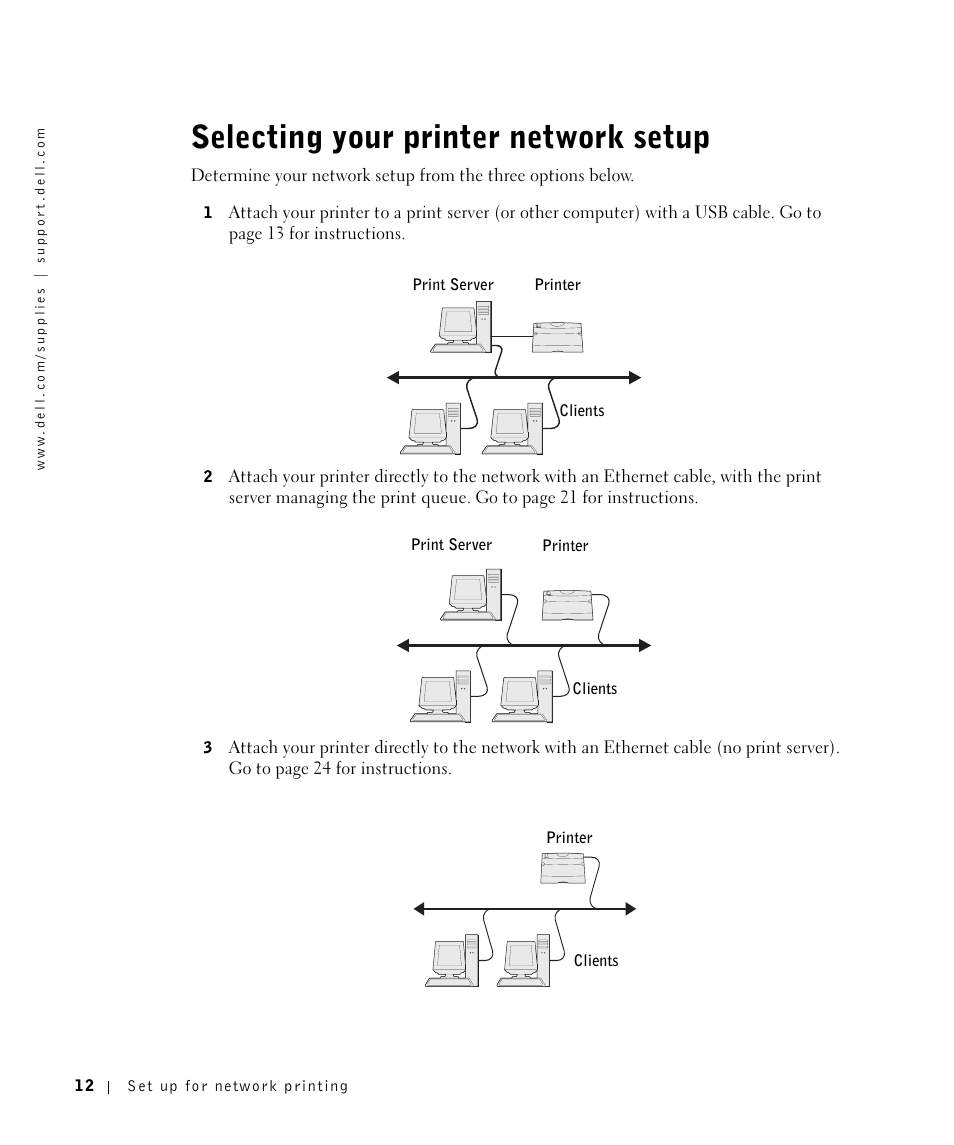 Selecting your printer network setup | Dell W5300 Workgroup Laser Printer User Manual | Page 12 / 86