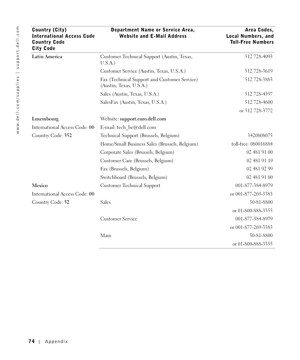 Dell W5300 Workgroup Laser Printer User Manual | Page 74 / 86
