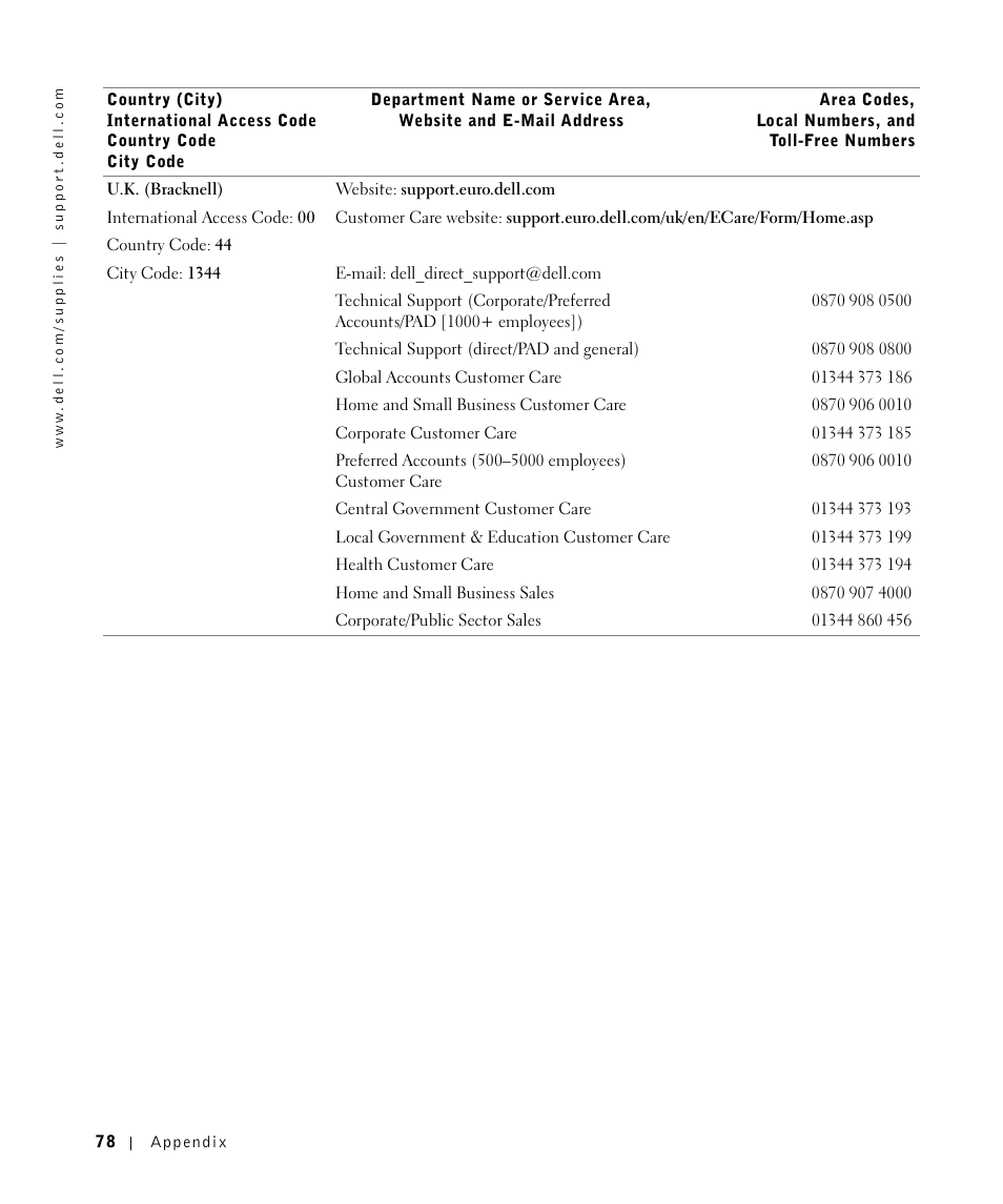 Dell W5300 Workgroup Laser Printer User Manual | Page 78 / 86