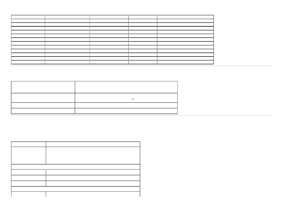 Preset display modes, Electrical specifications, Physical characteristics | Dell S2340T Multi Touch Monitor User Manual | Page 11 / 48