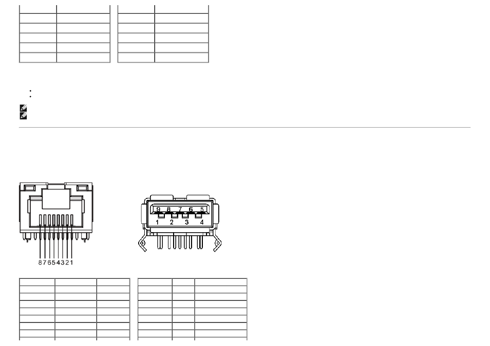Ethernet port | Dell S2340T Multi Touch Monitor User Manual | Page 16 / 48