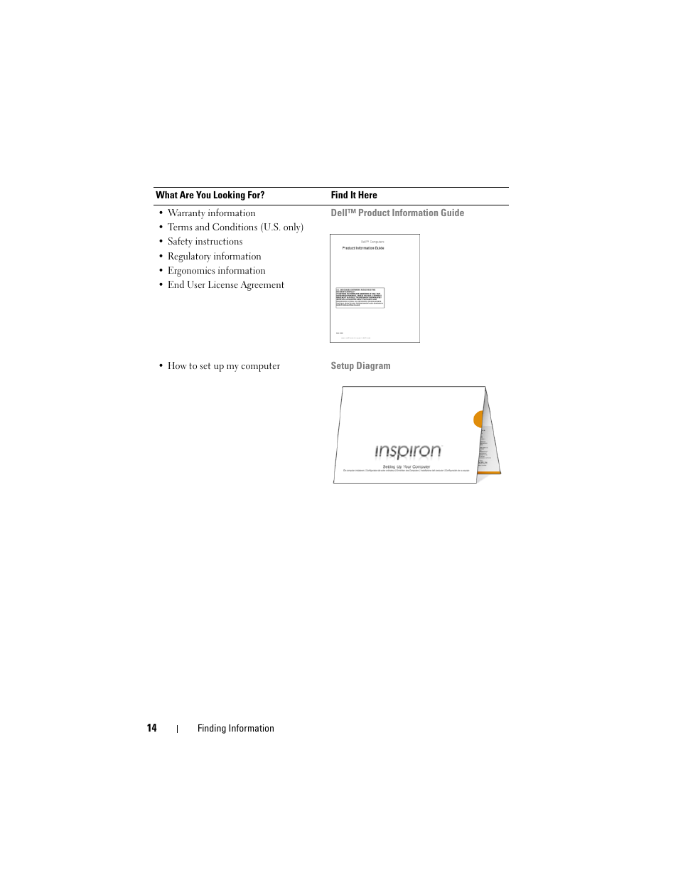Dell Inspiron 1721 (Mid 2007) User Manual | Page 14 / 220