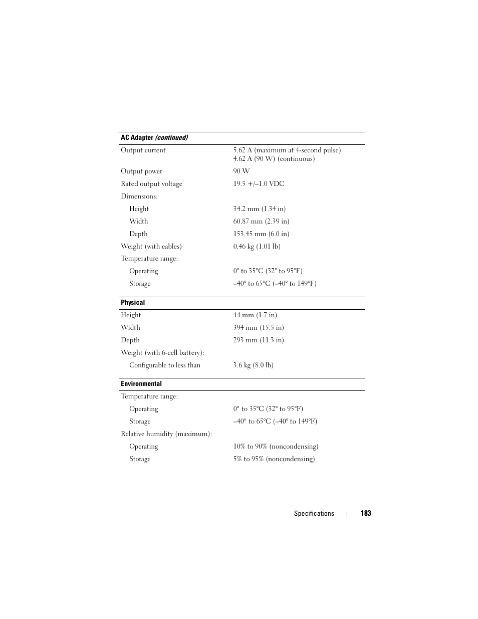 Dell Inspiron 1721 (Mid 2007) User Manual | Page 183 / 220