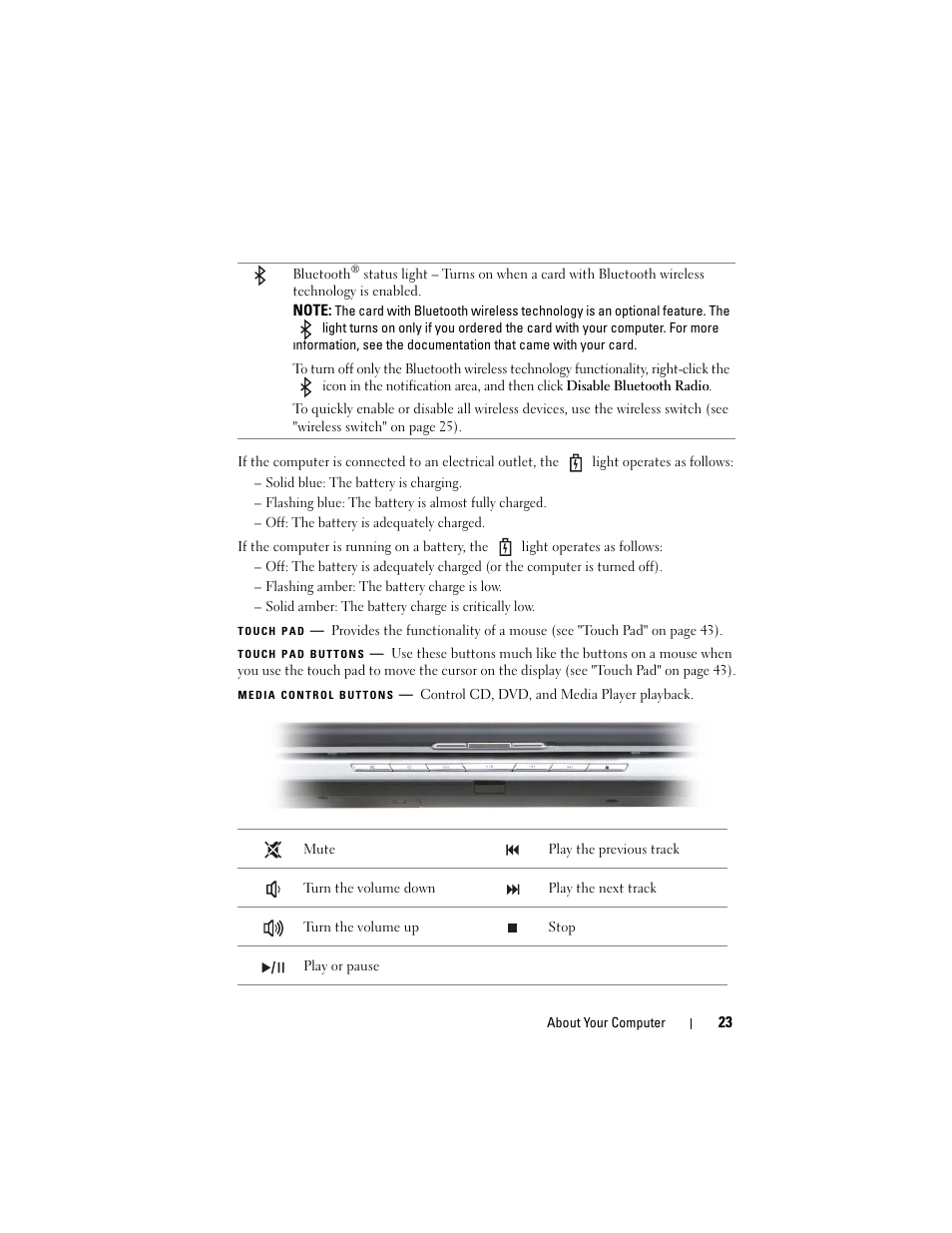 Touch pad, Media control buttons, Touch pad buttons | Dell Inspiron 1721 (Mid 2007) User Manual | Page 23 / 220