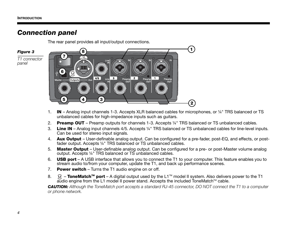 Connection panel | Bose T1 User Manual | Page 12 / 62