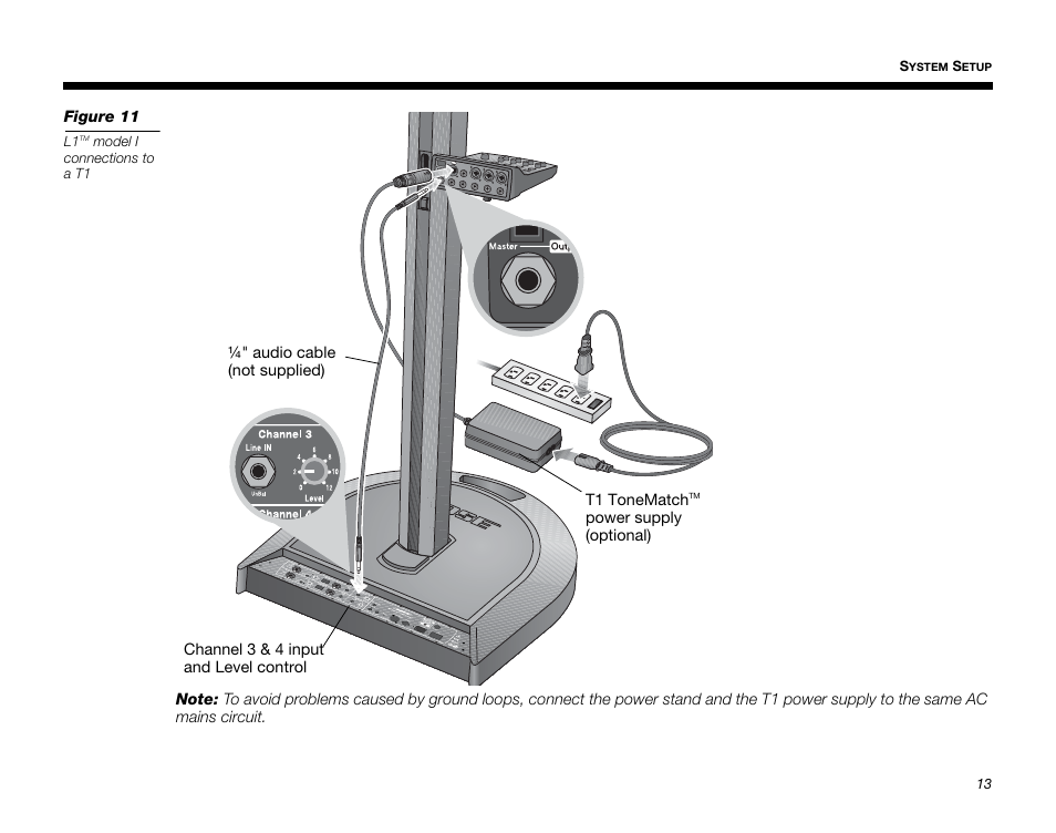 Bose T1 User Manual | Page 21 / 62
