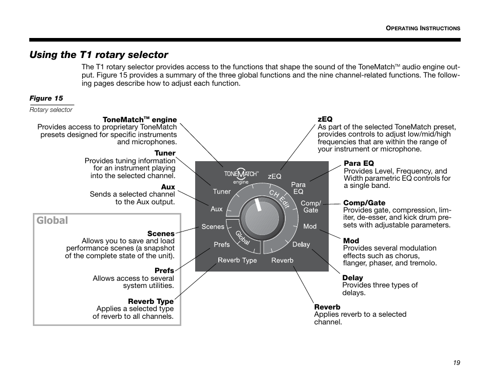 Using the t1 rotary selector, Global | Bose T1 User Manual | Page 27 / 62