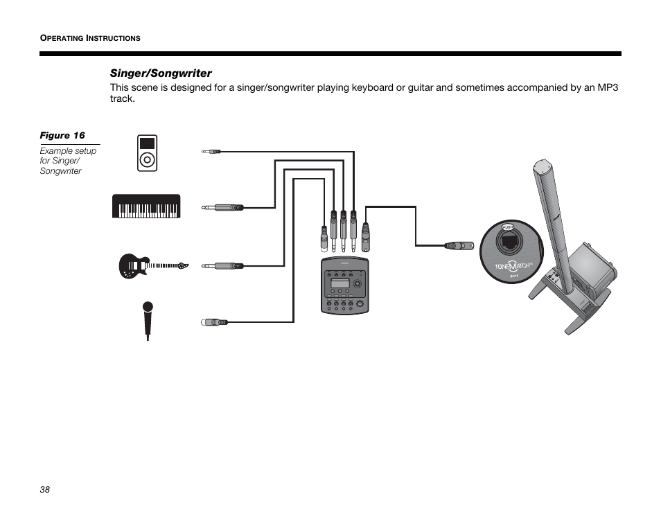Singer/songwriter | Bose T1 User Manual | Page 46 / 62