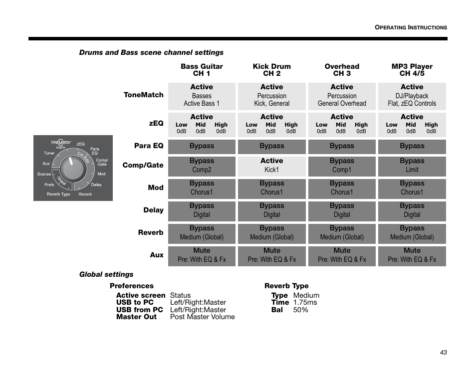 Bose T1 User Manual | Page 51 / 62