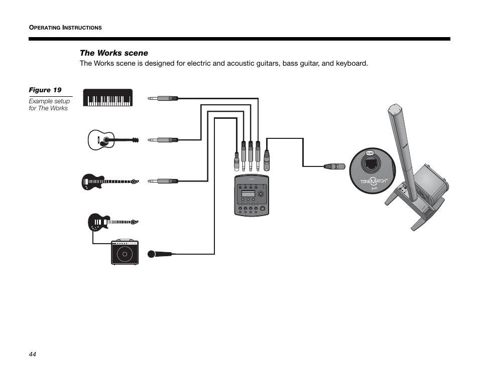 The works scene | Bose T1 User Manual | Page 52 / 62
