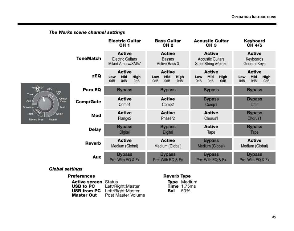 Bose T1 User Manual | Page 53 / 62