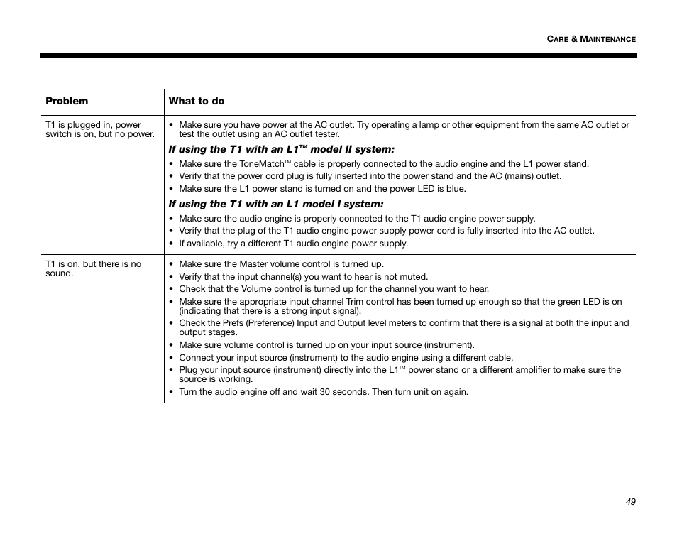 Bose T1 User Manual | Page 57 / 62