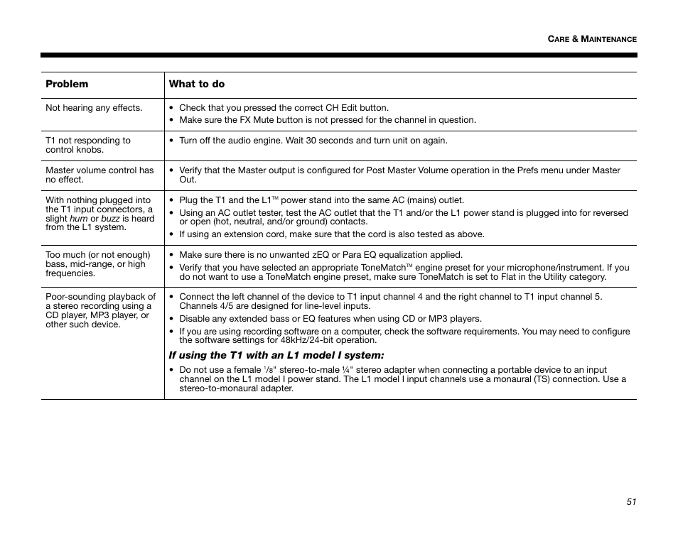 Bose T1 User Manual | Page 59 / 62