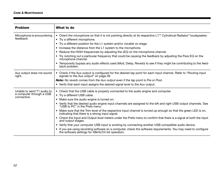 Bose T1 User Manual | Page 60 / 62