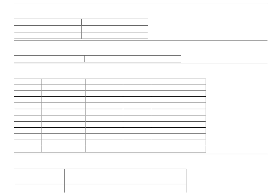 Resolution specifications, Supported video modes, Preset display modes | Electrical specifications | Dell U2312HM Monitor User Manual | Page 11 / 43