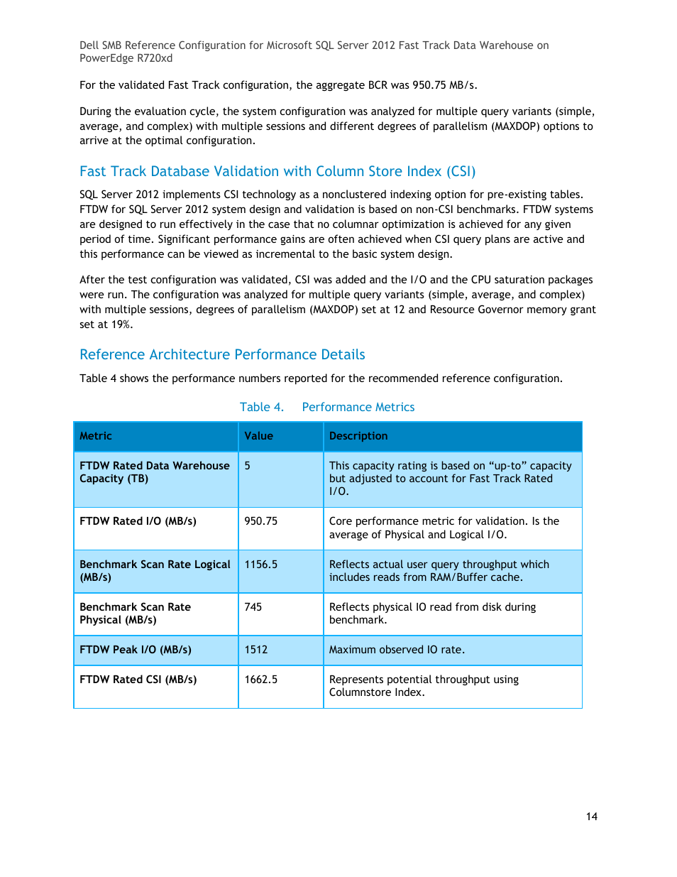 Reference architecture performance details, Table 4, Performance metrics | Dell POWEREDGE R720XD User Manual | Page 14 / 16