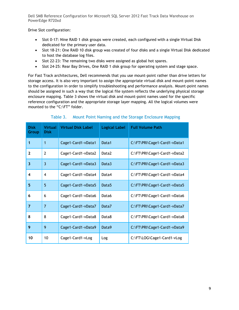 Table 3 | Dell POWEREDGE R720XD User Manual | Page 9 / 16